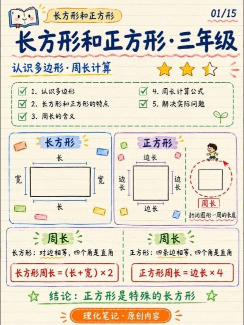长方形和正方形